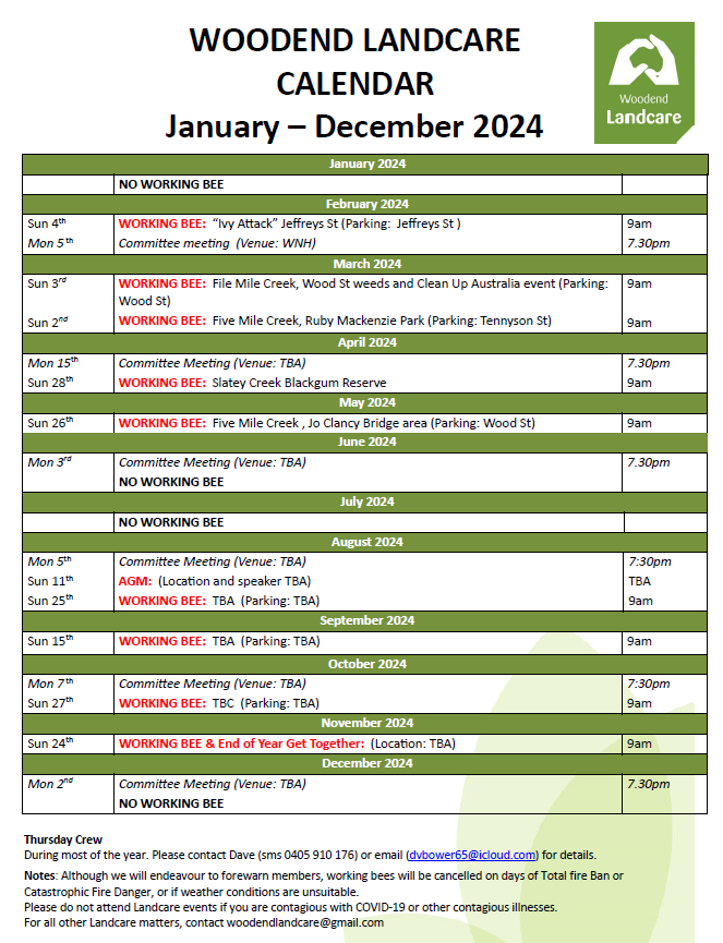 calender woodend landcare january 2024
